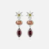 The Starry Stone Studs